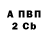 Конопля тримм Luba Kosenkowa